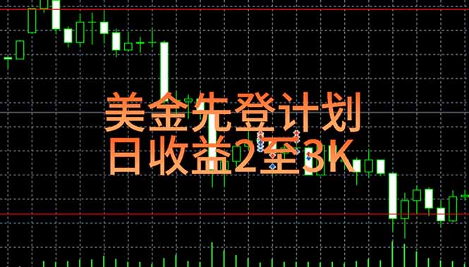 稳定做了7年的项目！日入2000至4000，日结，可来线下实地学！-自媒小站网创副业站