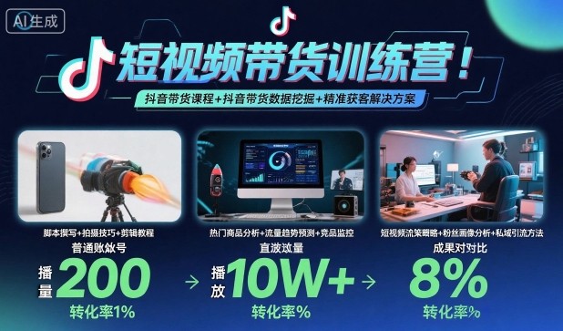短视频带货训练营，抖音带货课程+抖音带货数据挖掘+精准获客解决方案-自媒小站网创副业站