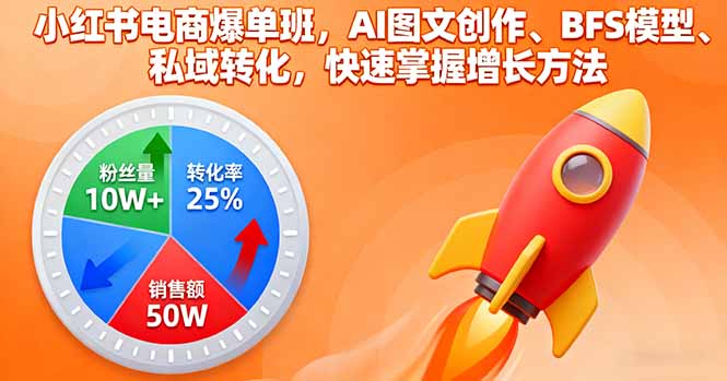 小红书电商爆单班，AI图文创作、BFS模型、私域转化，快速掌握增长方法-自媒小站网创副业站