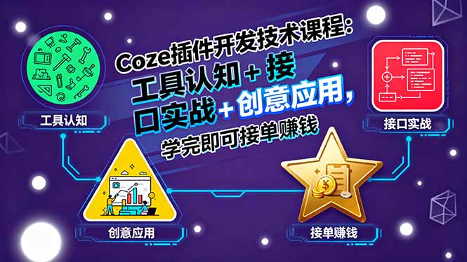 Coze插件开发技术课程：工具认知+接口实战+创意应用，学完即可接单赚钱-自媒小站网创副业站