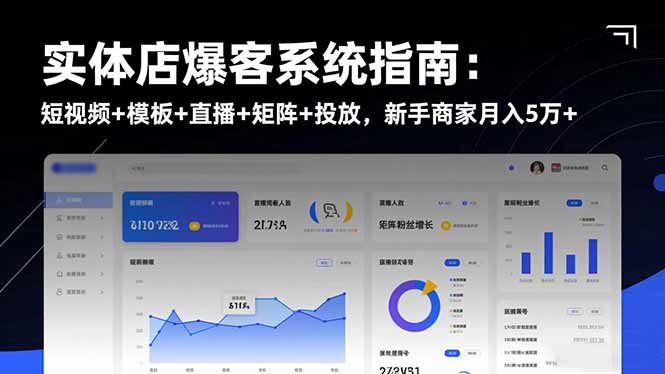 实体店爆客系统指南：短视频+模板+直播+矩阵+投放，新手商家月入5万+-自媒小站网创副业站