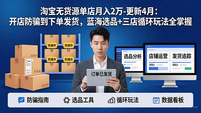淘宝无货源5.0单店月入2万-更新4月：开店防骗到下单发货，蓝海选品+三店循环玩法全掌握-自媒小站网创副业站