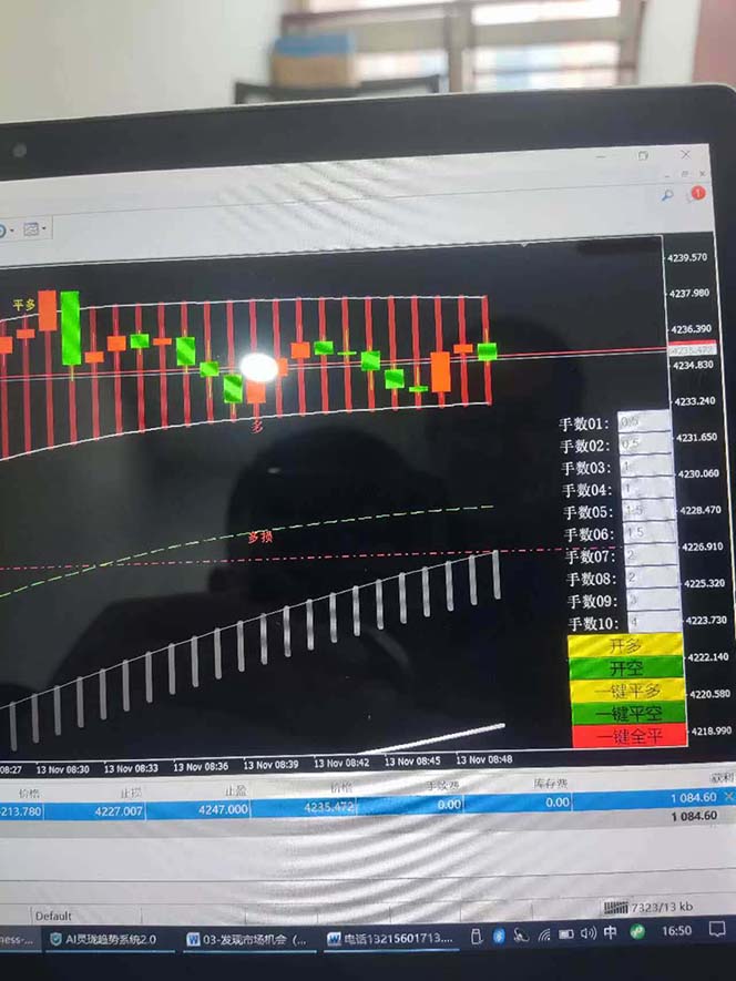 图片[6]-海外美金AI掘金项目，200U可入门槛，一天一单即可，每天1000-2000很轻松！-自媒小站网创副业站