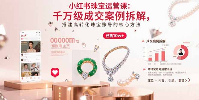 小红书珠宝运营课：千万级成交案例拆解，搭建高转化珠宝账号的核心方法-自媒小站网创副业站