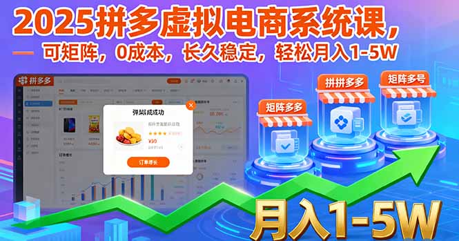 2025拼多多虚拟电商系统课，可矩阵，0成本，长久稳定，轻松月入1-5W-自媒小站网创副业站