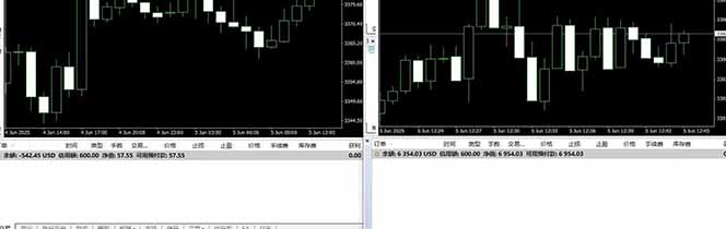图片[4]-美金对冲创业项目，日收益1000-3000，小众暴力项目稳定运行8年-自媒小站网创副业站