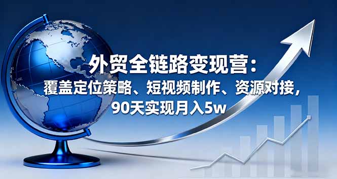 外贸全链路变现营：覆盖定位策略、短视频制作、资源对接，90天实现月入5w-自媒小站网创副业站