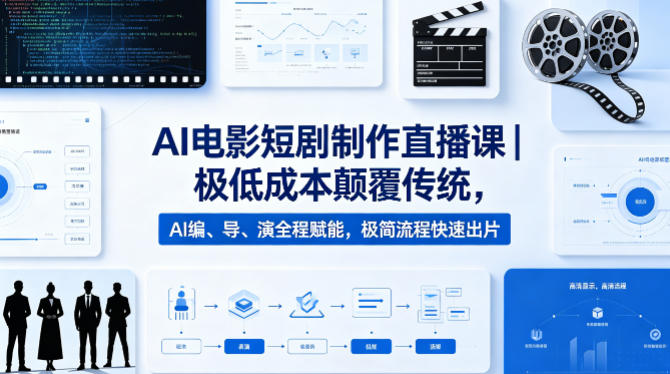 AI电影短剧制作直播课｜极低成本颠覆传统，AI编、导、演全程赋能，极简流程快速出片-自媒小站网创副业站