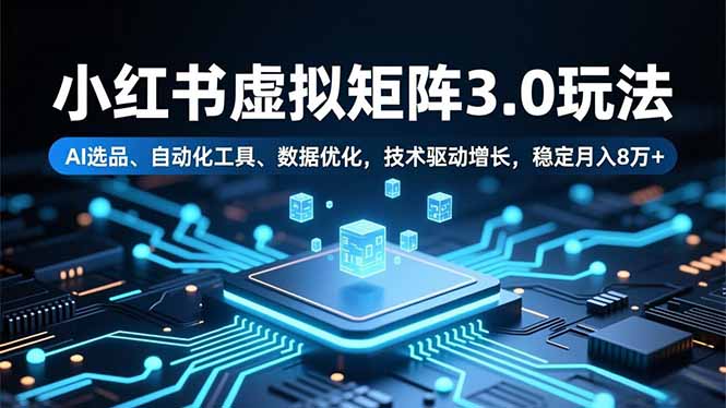 小红书虚拟矩阵3.0玩法，AI选品、自动化工具、数据优化，技术驱动增长，稳定月入8万+-自媒小站网创副业站