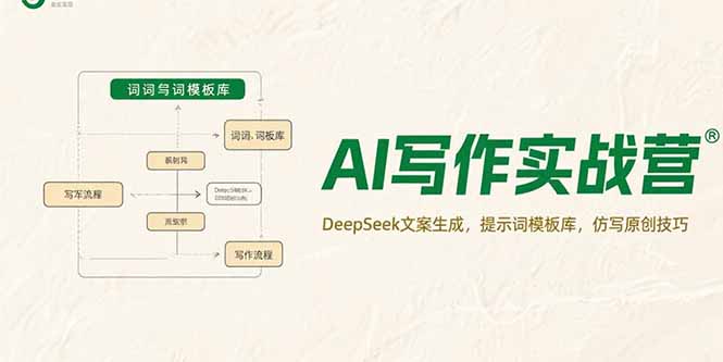 AI写作实战营，DeepSeek文案生成，提示词模板库，仿写原创技巧-自媒小站网创副业站
