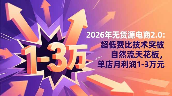 2026年无货源电商2.0：超低费比技术突破自然流天花板，单店月利润1-3万元-自媒小站网创副业站