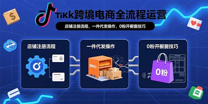 TikTok跨境电商全流程运营：店铺注册流程，一件代发操作，0粉开橱窗技巧-自媒小站网创副业站